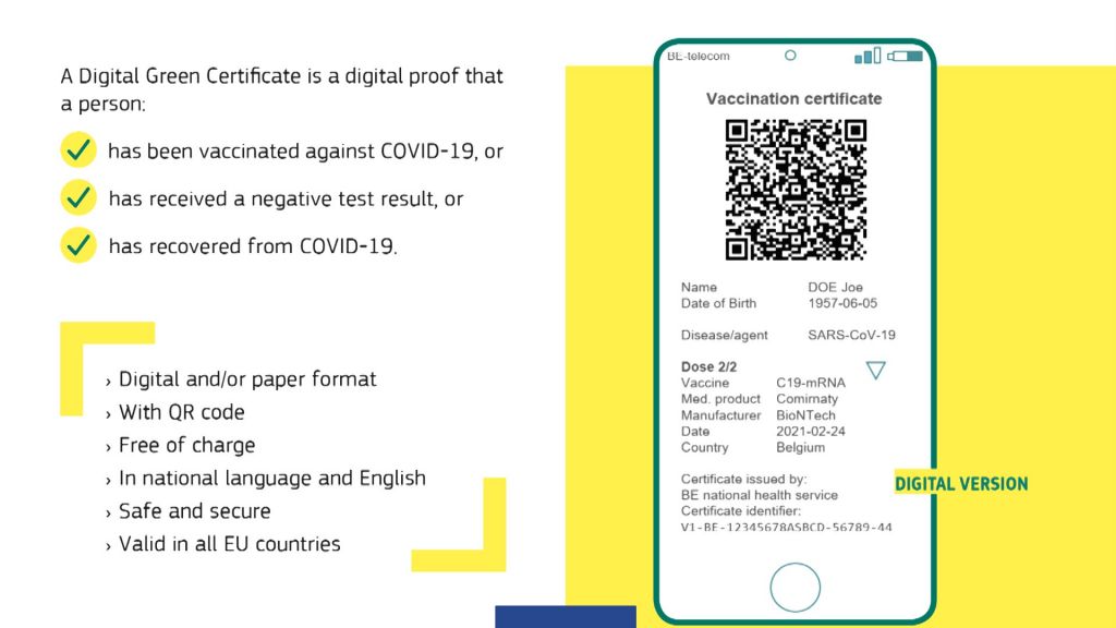 Green pass και πιστοποιητικό εμβολιασμού. Τι είναι και που